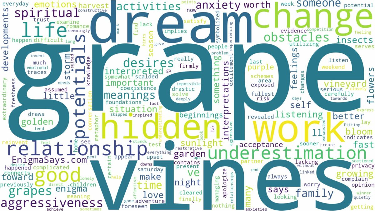 dream about grape vines and related dreams with their meanings in a word cloud