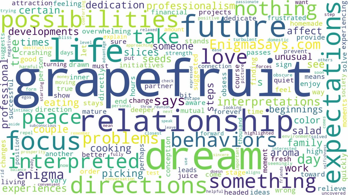 dream about grapefruit and related dreams with their meanings in a word cloud