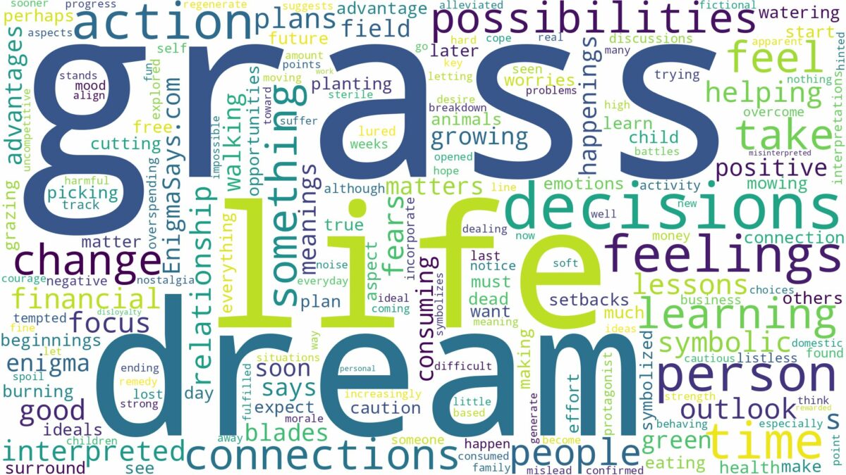 dreams about grass and related dreams with their meanings in a word cloud