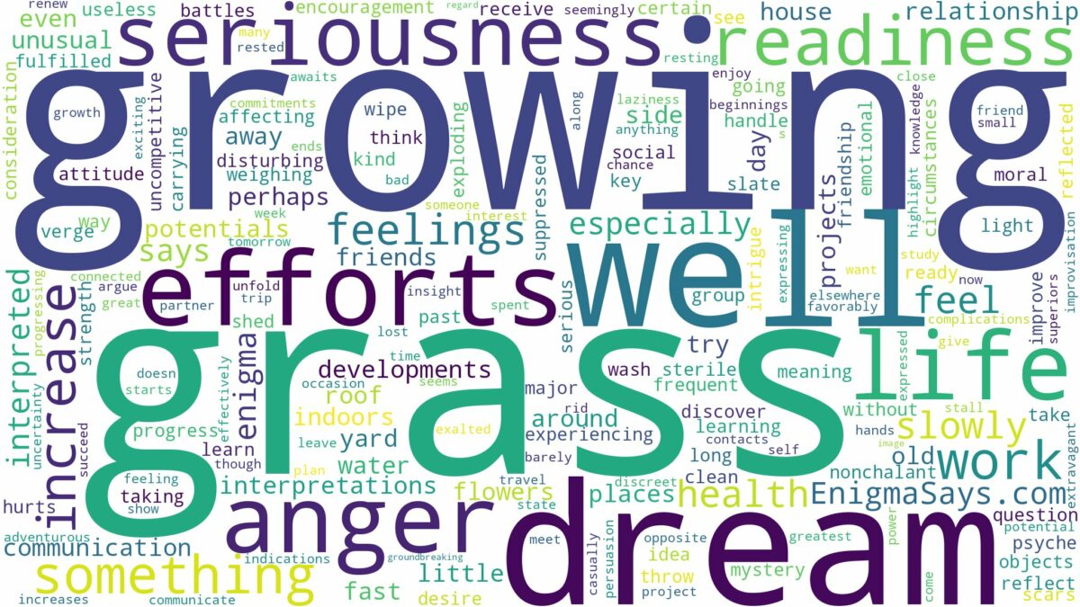 dreams about grass growing and related dreams with their meanings in a word cloud