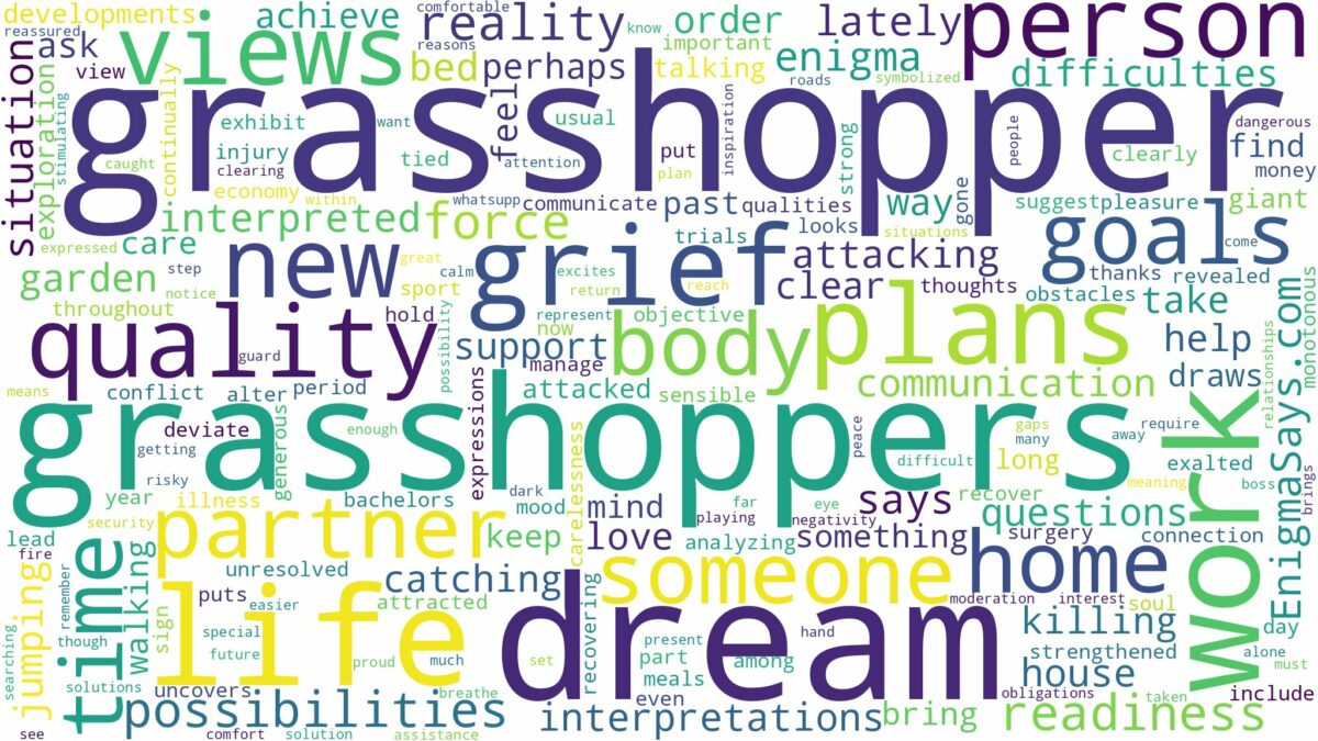 dream about grasshopper and related dreams with their meanings in a word cloud