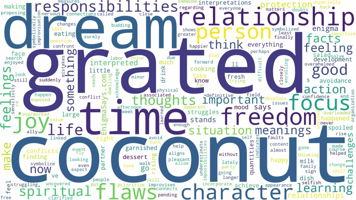 dream about grated coconut and related dreams with their meanings in a word cloud