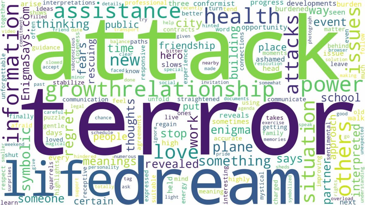 dream about terror attacks and related dreams with their meanings in a word cloud