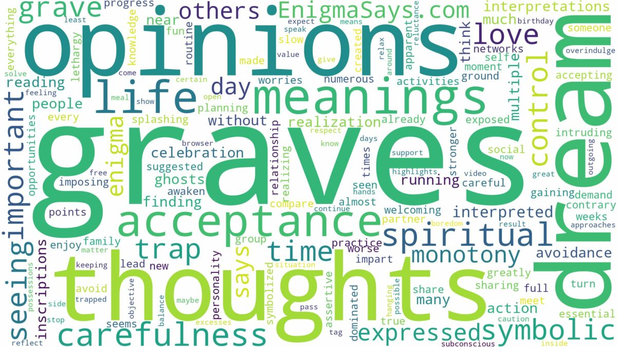 dreams about graves and related dreams with their meanings in a word cloud