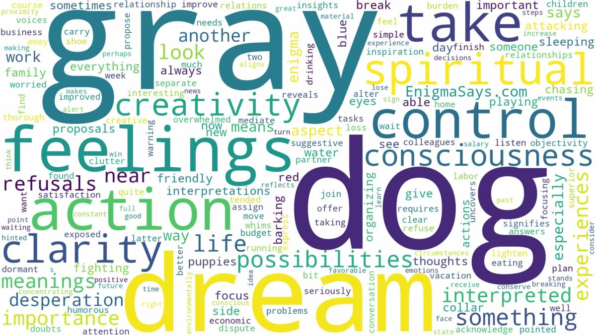 dream about gray dog and related dreams with their meanings in a word cloud