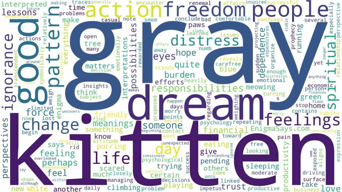 dream about gray kitten and related dreams with their meanings in a word cloud