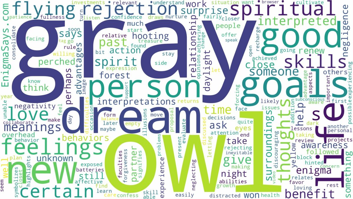 dream about gray owl and related dreams with their meanings in a word cloud