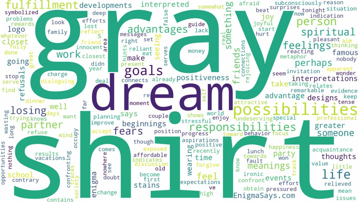 dream about gray shirt and related dreams with their meanings in a word cloud