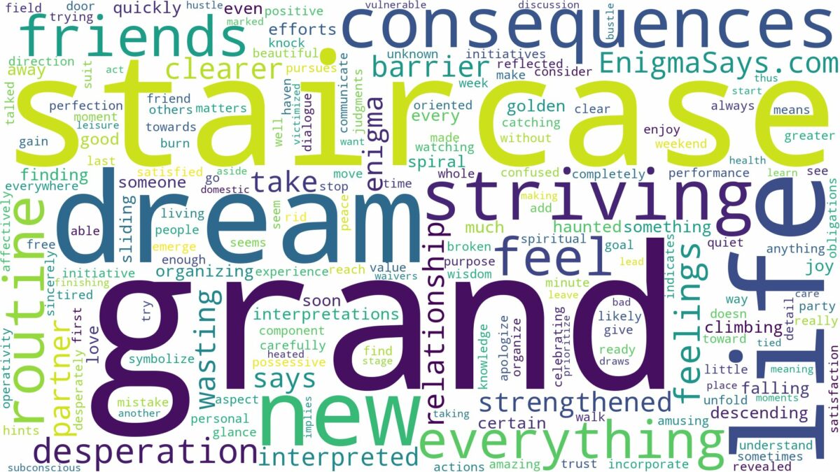 dream about a grand staircase and related dreams with their meanings in a word cloud