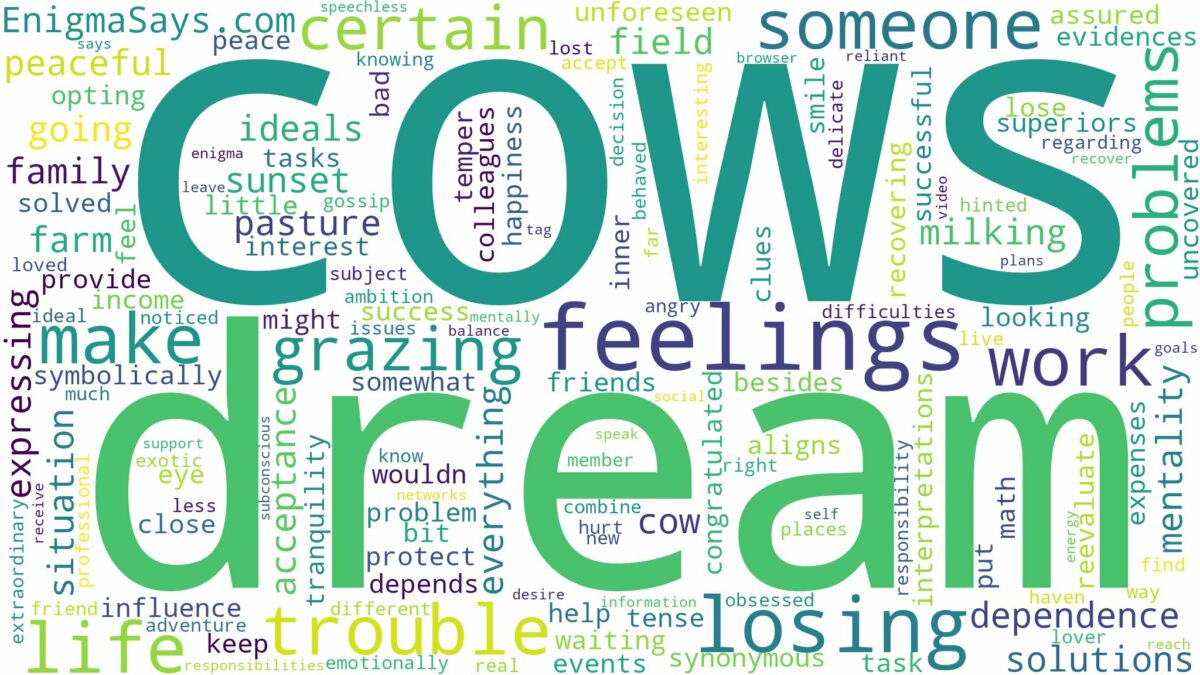 dream of grazing cows and related dreams with their meanings in a word cloud