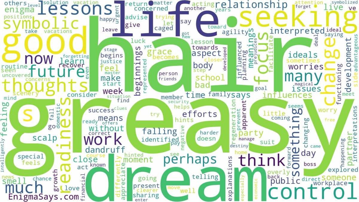 dream about greasy hair and related dreams with their meanings in a word cloud