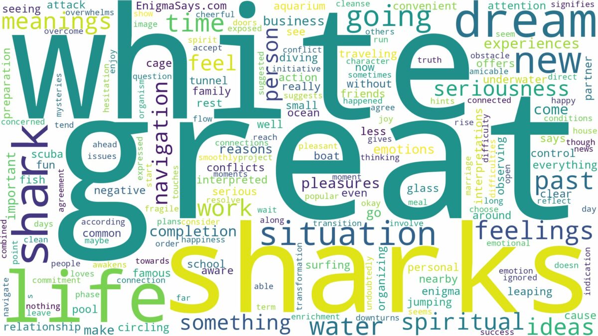 dream about great white shark and related dreams with their meanings in a word cloud