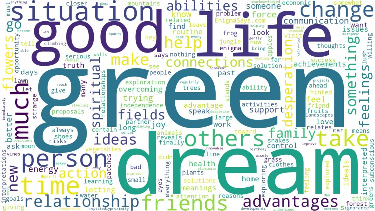 dream about green and related dreams with their meanings in a word cloud