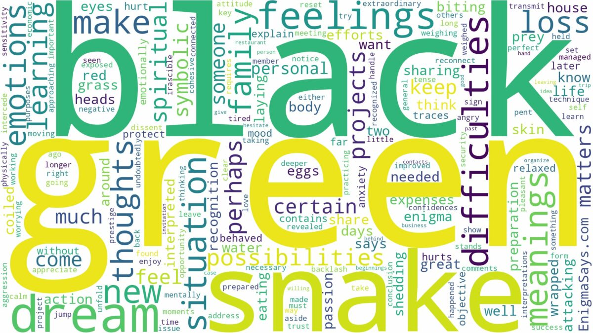 dream about green and black snake and related dreams with their meanings in a word cloud