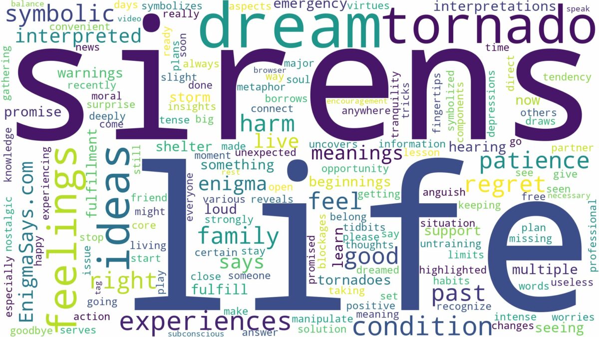 dream about tornado sirens and related dreams with their meanings in a word cloud