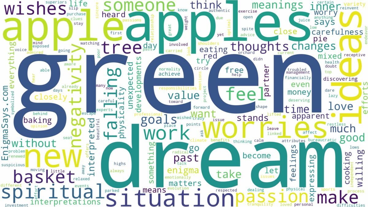 dream about green apples and related dreams with their meanings in a word cloud