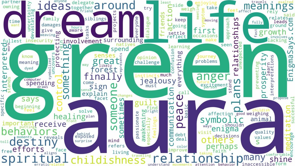 dream about green aura and related dreams with their meanings in a word cloud