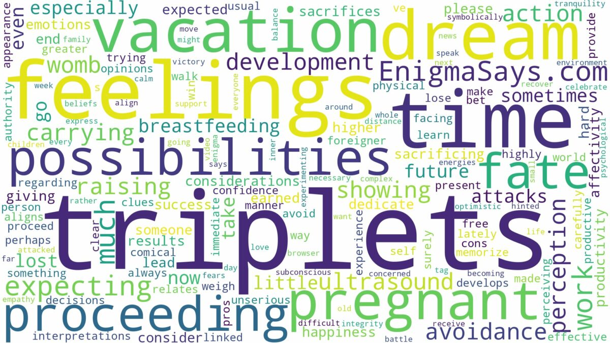 dreams about triplets while pregnant and related dreams with their meanings in a word cloud