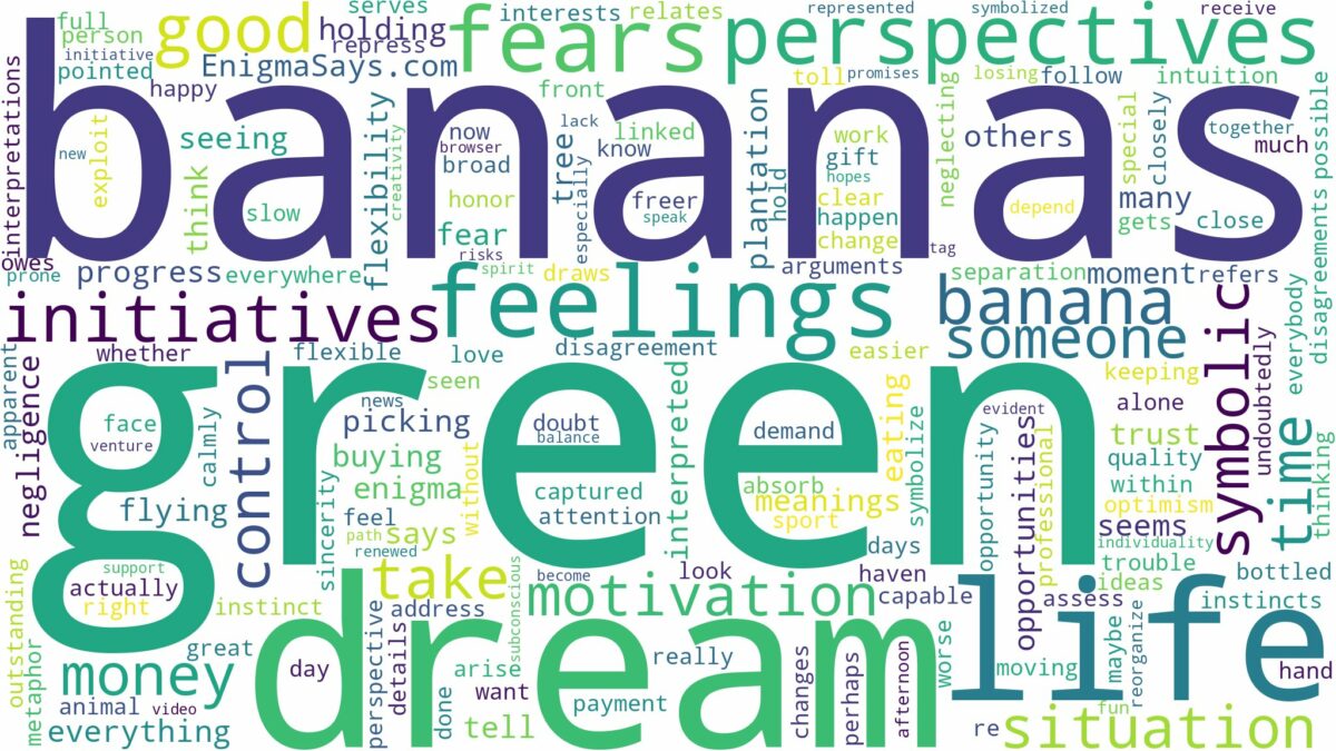 dream about green bananas and related dreams with their meanings in a word cloud