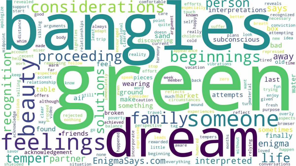 dream about green bangles and related dreams with their meanings in a word cloud