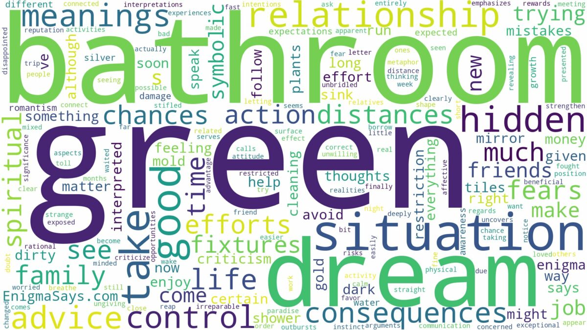 dream about green bathroom and related dreams with their meanings in a word cloud