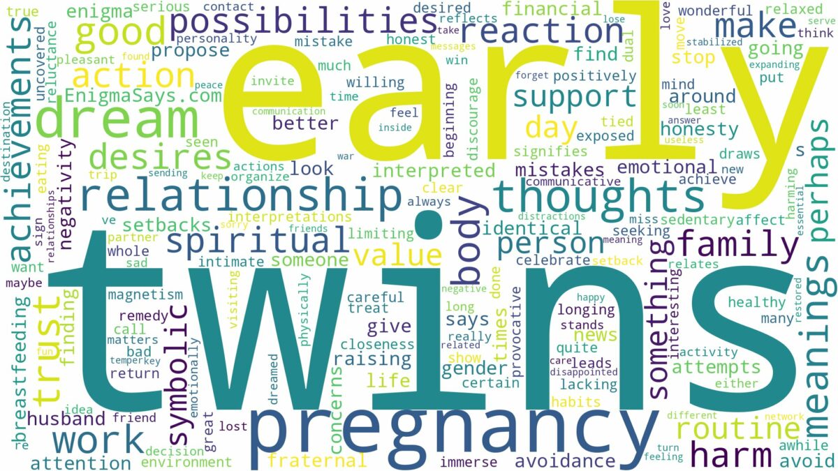 dreams about twins in early pregnancy and related dreams with their meanings in a word cloud