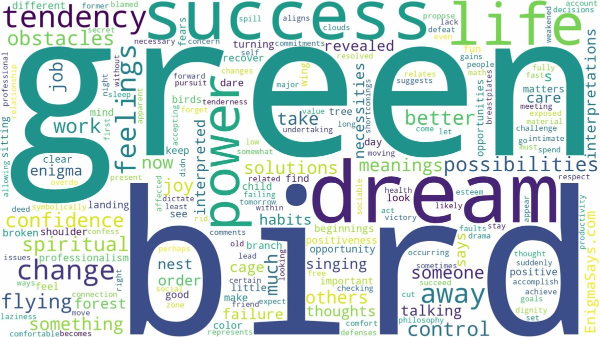 dream about green bird and related dreams with their meanings in a word cloud