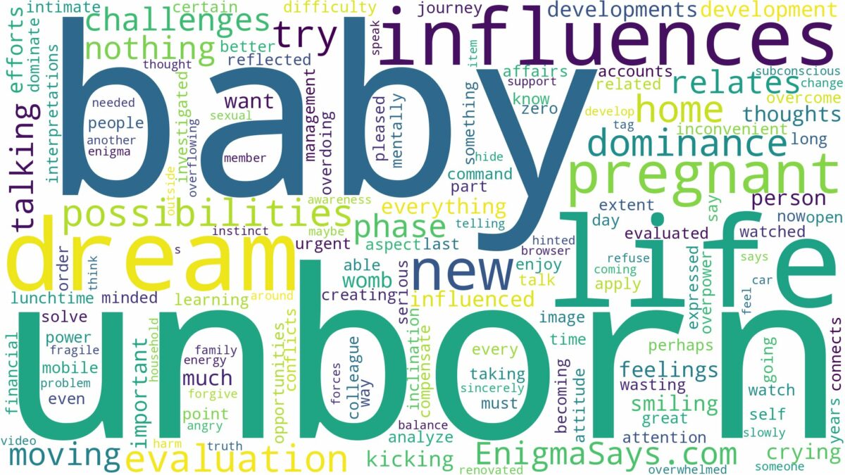 dream about unborn baby while pregnant and related dreams with their meanings in a word cloud