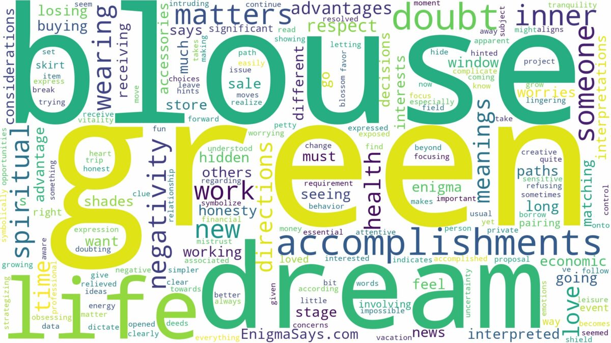 dream about green blouse and related dreams with their meanings in a word cloud