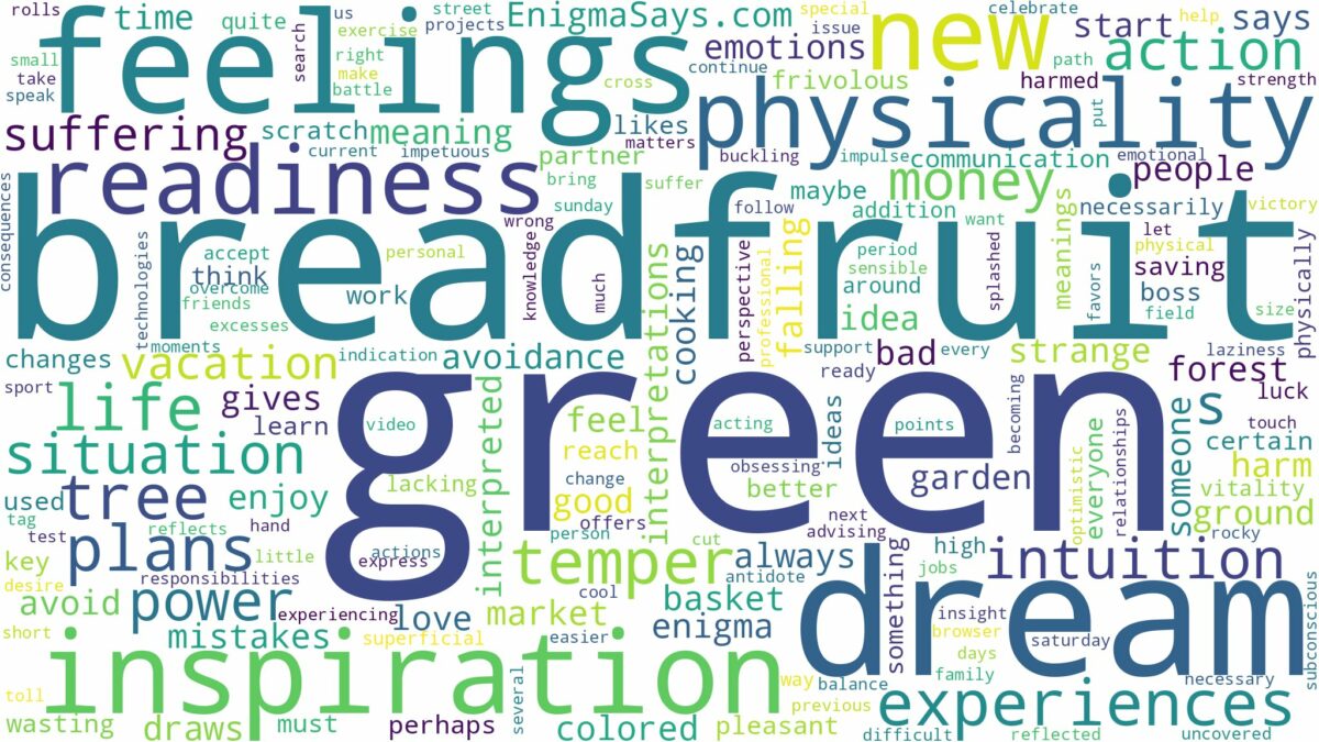 dream about green breadfruit and related dreams with their meanings in a word cloud