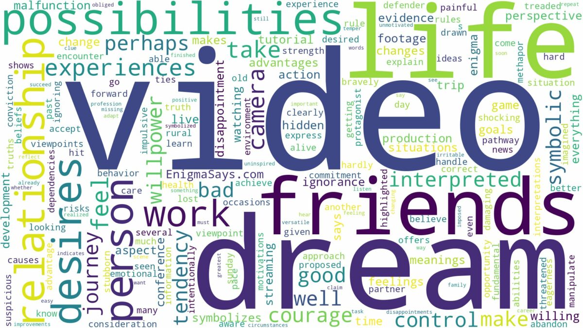 dream about video and related dreams with their meanings in a word cloud