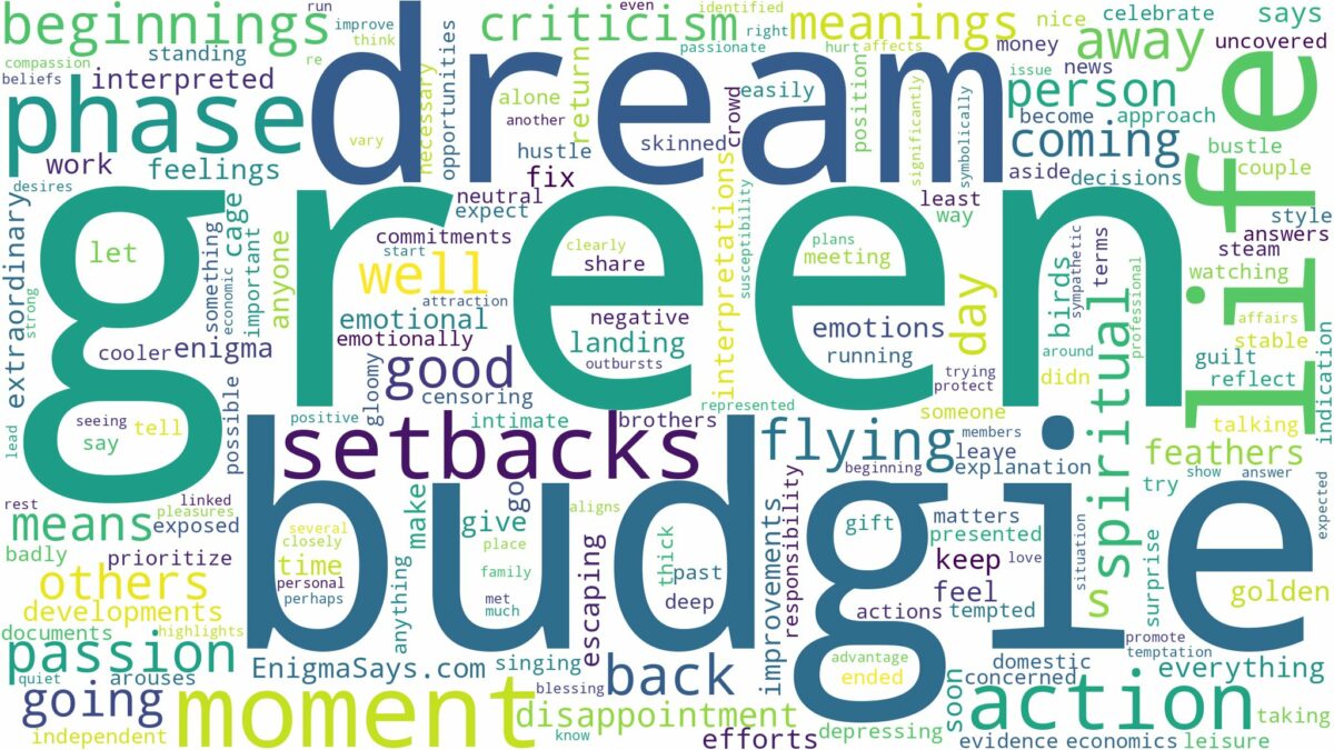 dream about green budgie and related dreams with their meanings in a word cloud