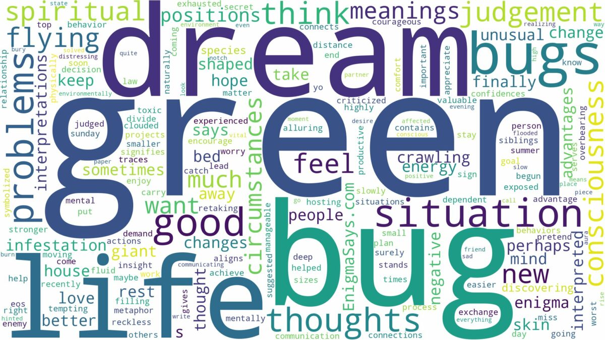 dream about green bug and related dreams with their meanings in a word cloud