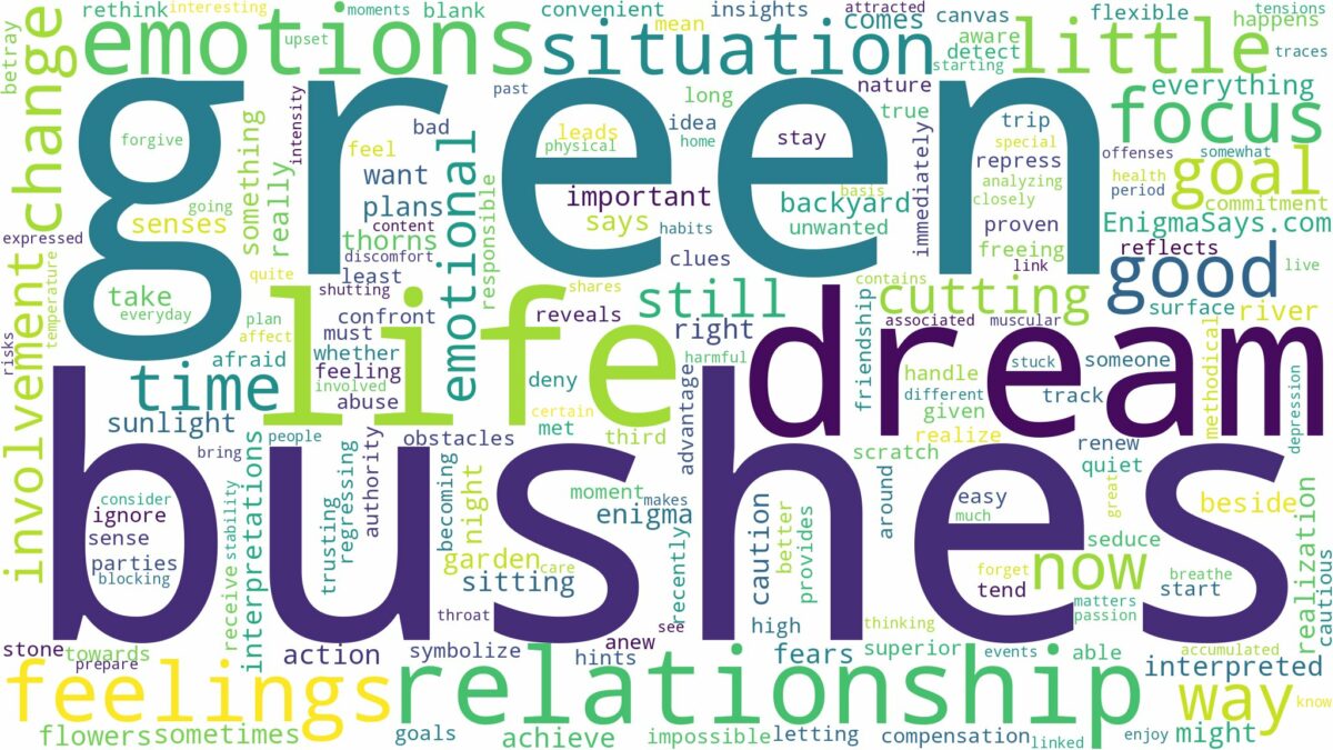 dream about green bushes and related dreams with their meanings in a word cloud