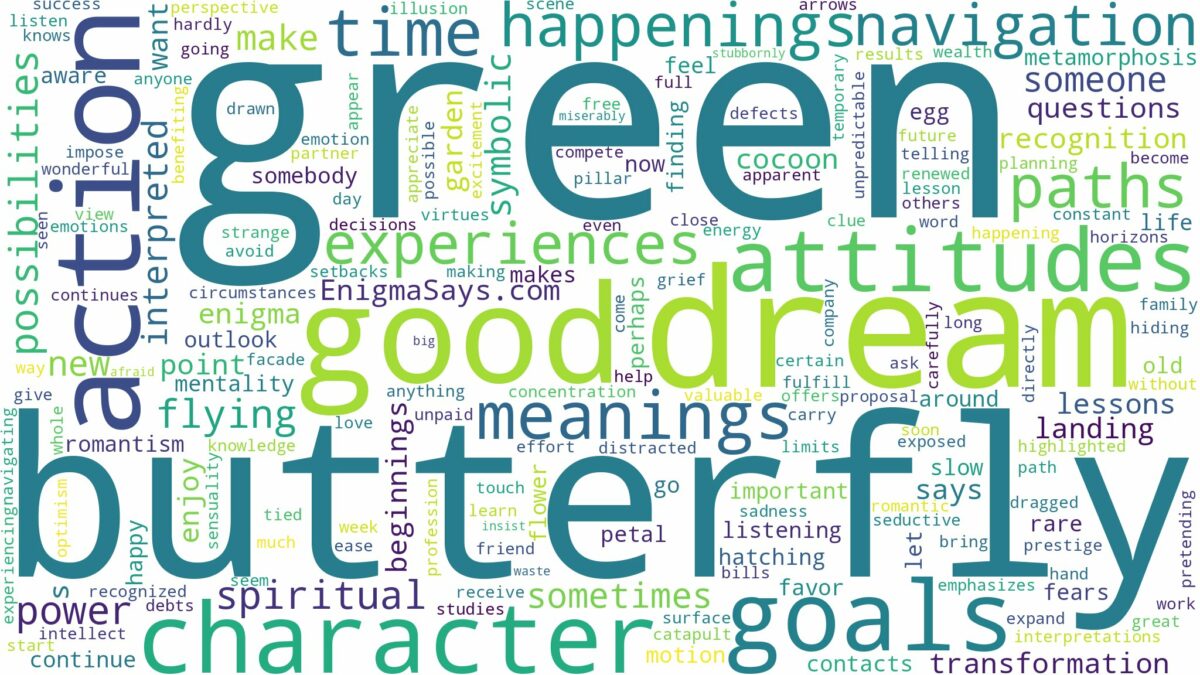 dream about green butterfly and related dreams with their meanings in a word cloud