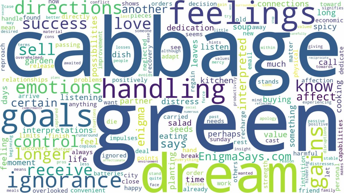 dream about green cabbage and related dreams with their meanings in a word cloud