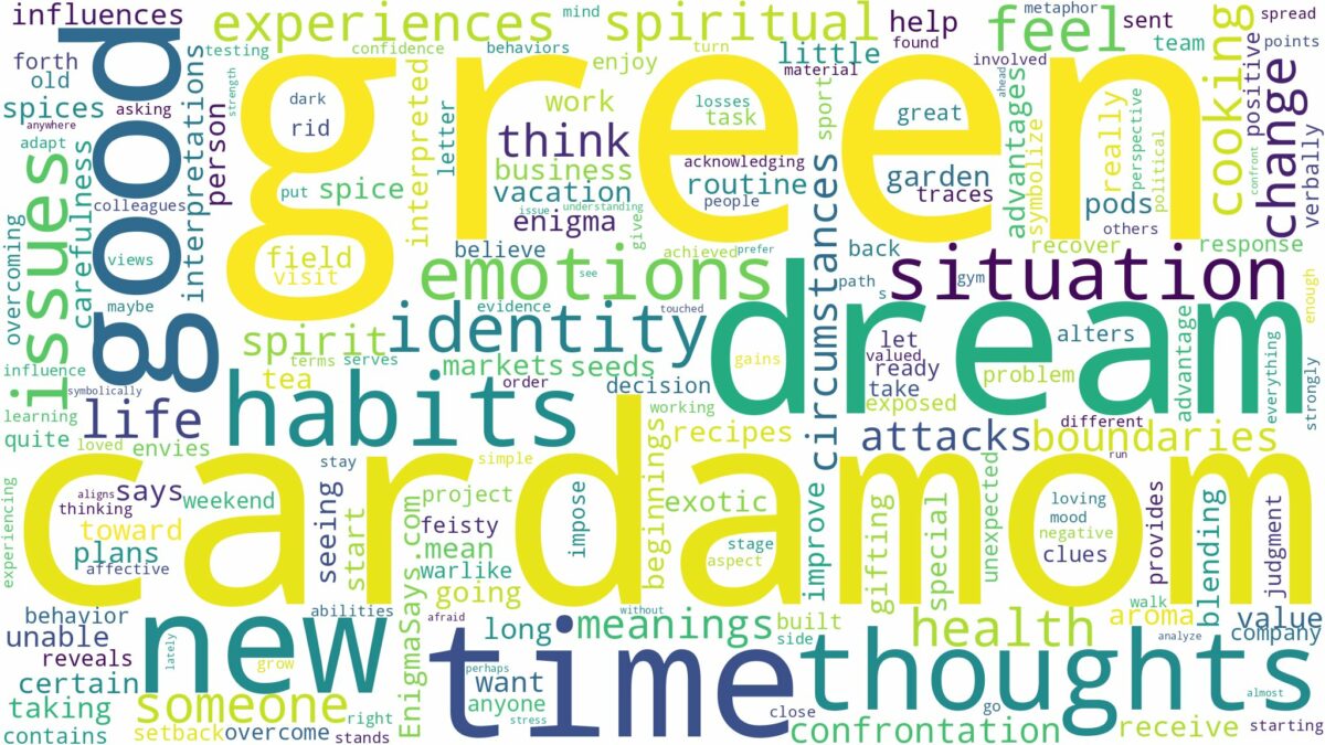 dream about green cardamom and related dreams with their meanings in a word cloud