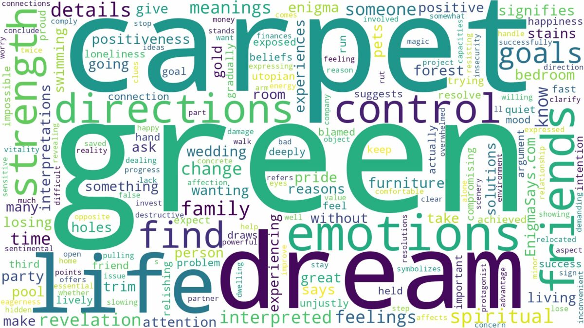 dream about green carpet and related dreams with their meanings in a word cloud