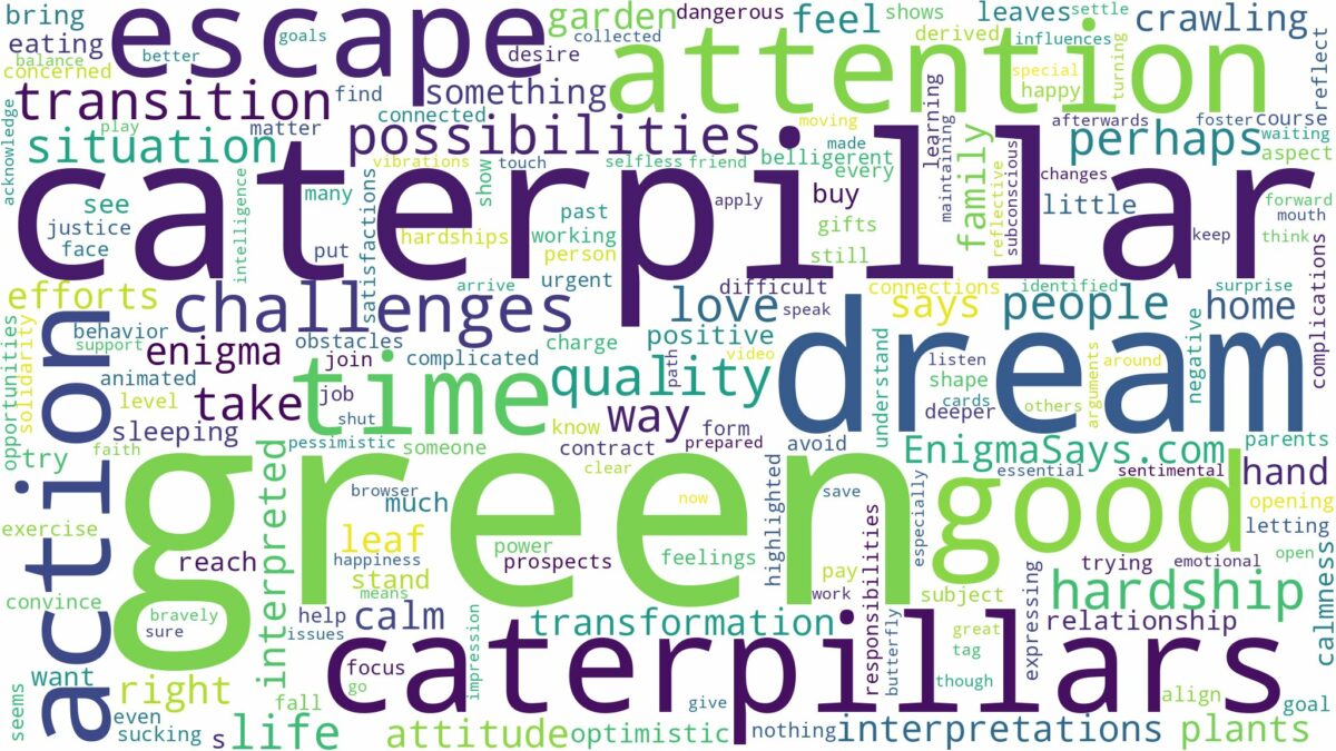 dream about green caterpillar and related dreams with their meanings in a word cloud