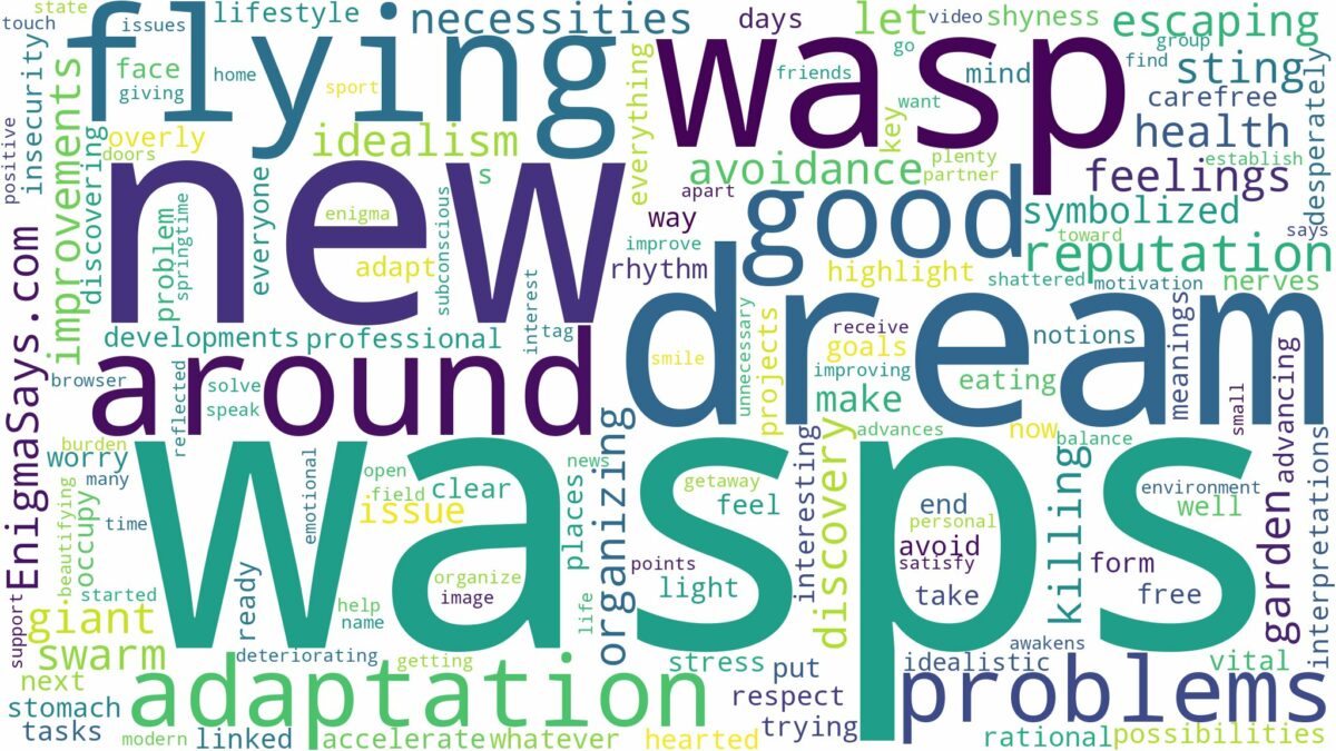 dreams about wasps flying around and related dreams with their meanings in a word cloud