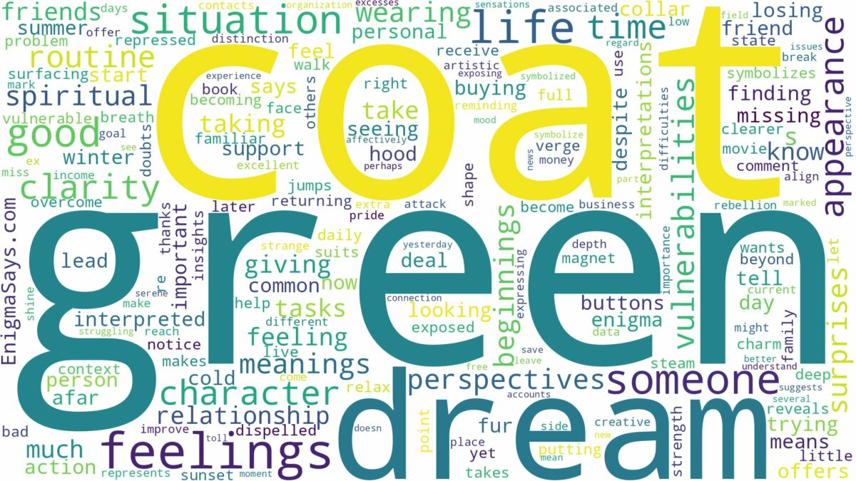 dream about green coat and related dreams with their meanings in a word cloud