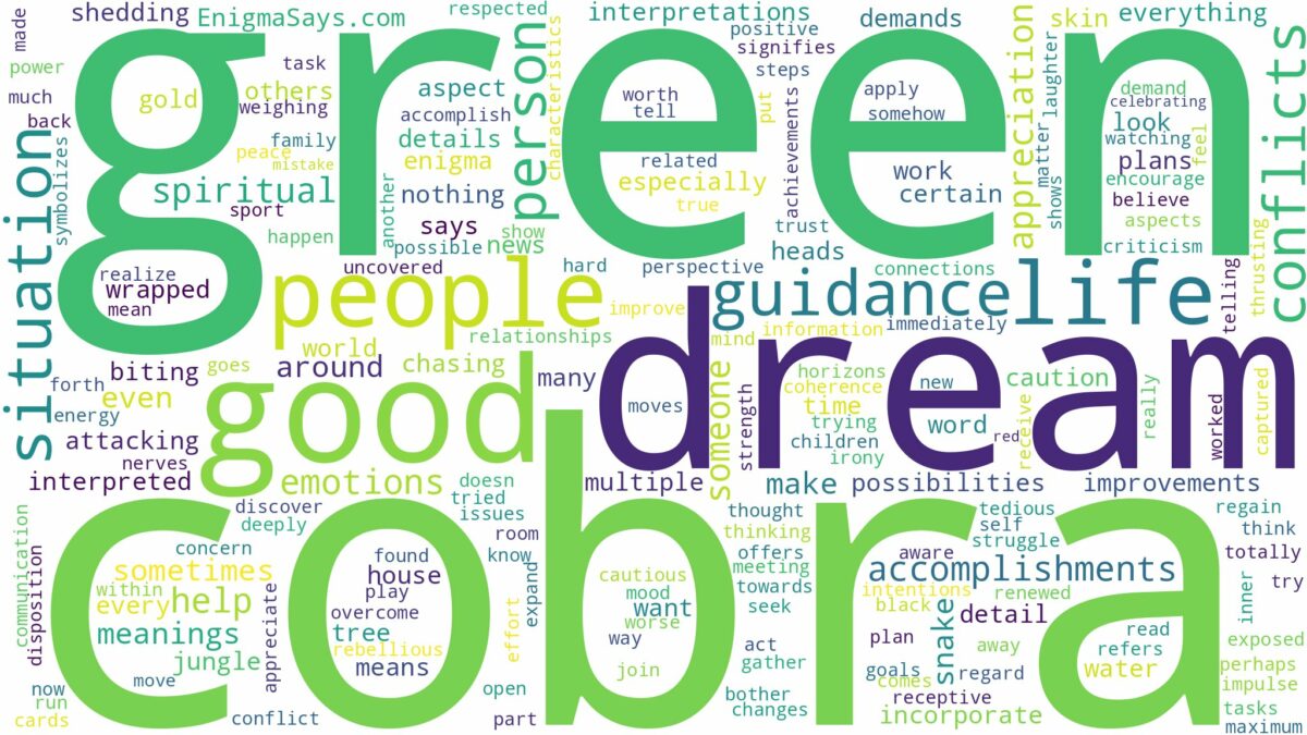 dream about green cobra and related dreams with their meanings in a word cloud