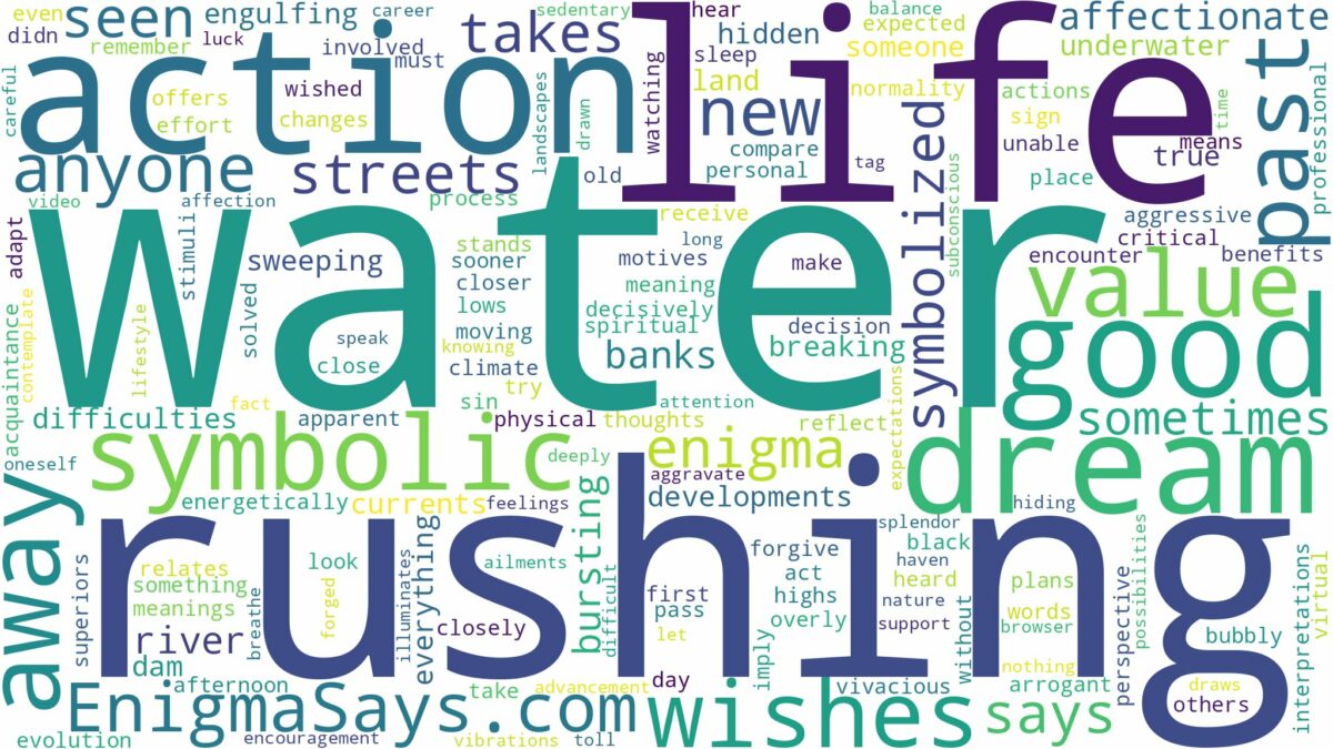 dreaming of water rushing in and related dreams with their meanings in a word cloud