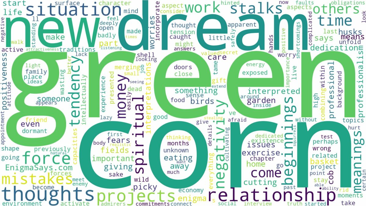 dream about green corn and related dreams with their meanings in a word cloud