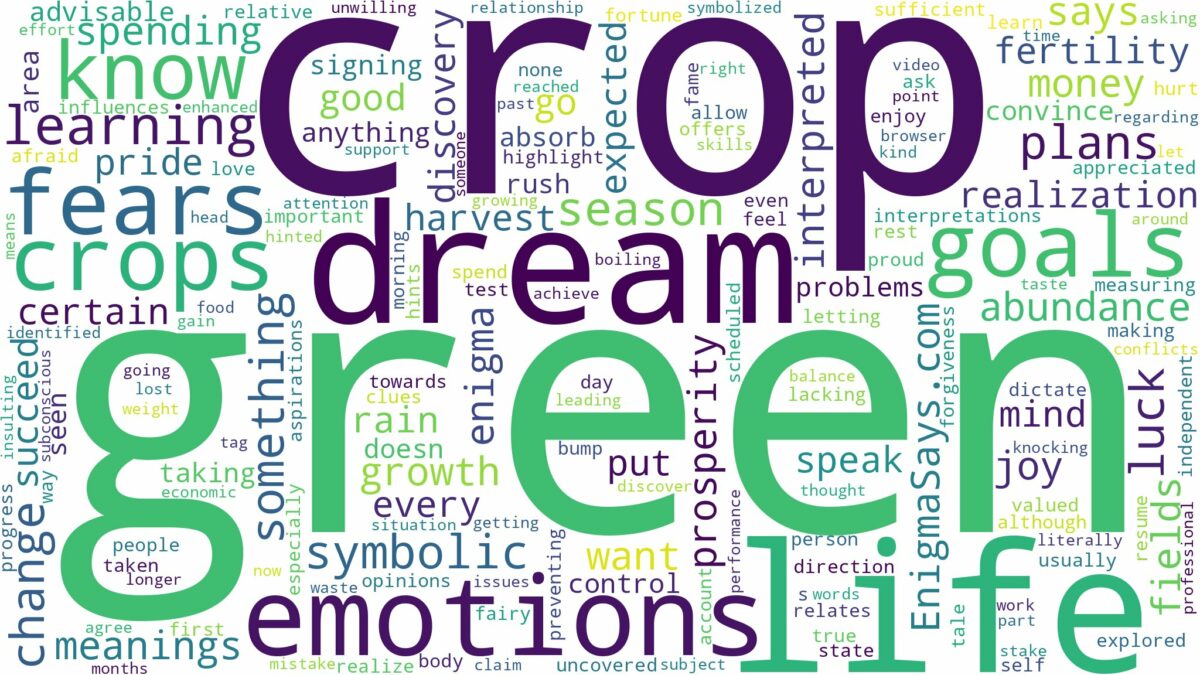 dream about green crops and related dreams with their meanings in a word cloud