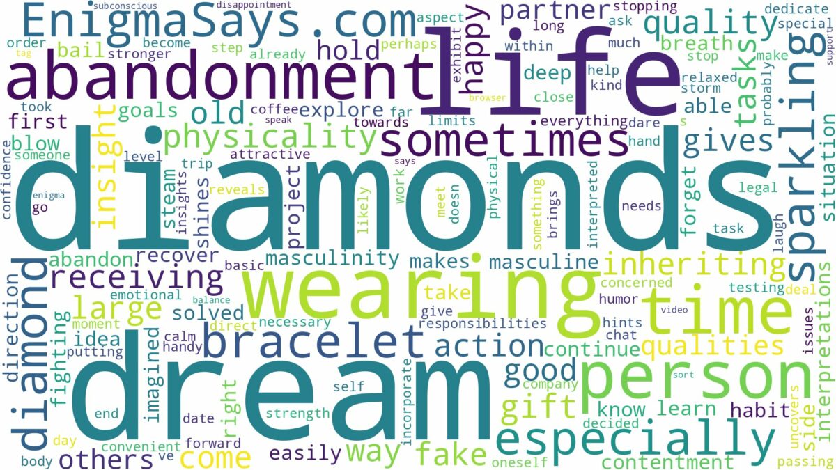 dream of wearing diamonds and related dreams with their meanings in a word cloud