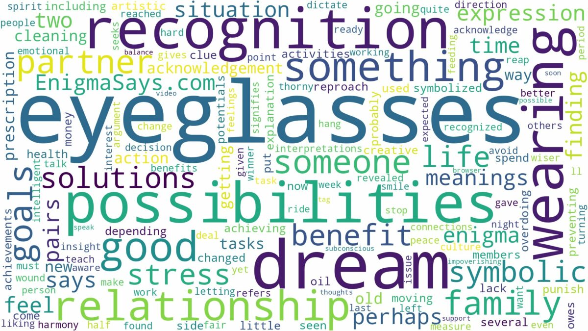 dream of wearing eyeglasses and related dreams with their meanings in a word cloud