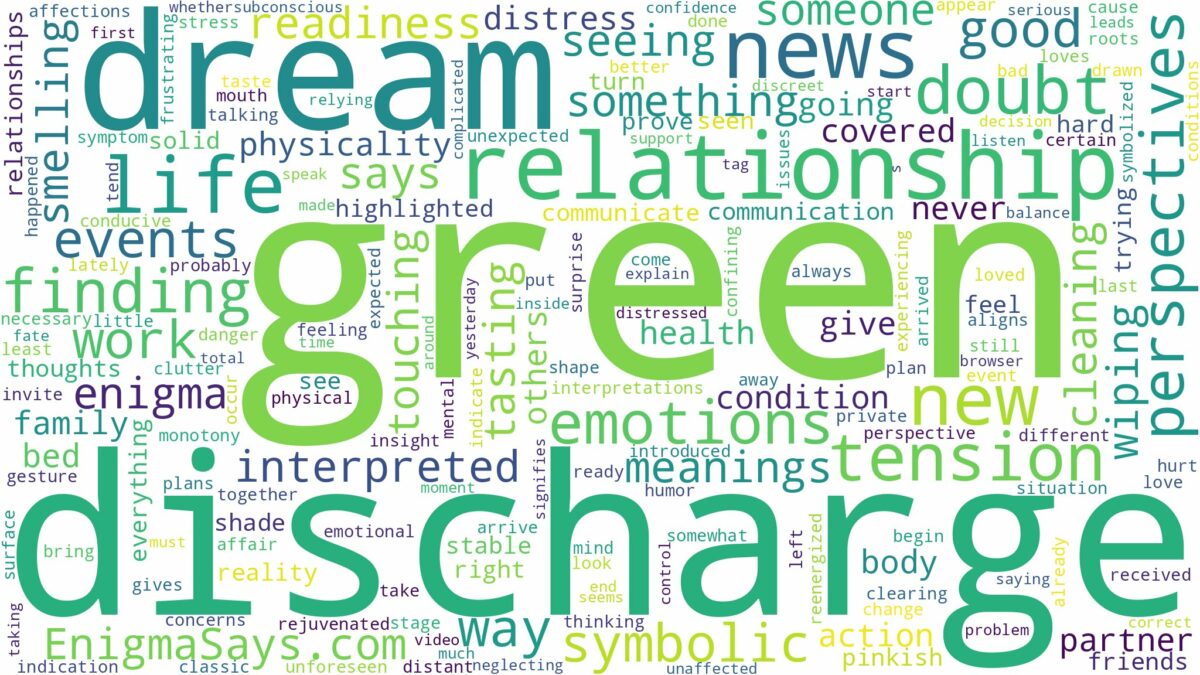 dream about green discharge and related dreams with their meanings in a word cloud