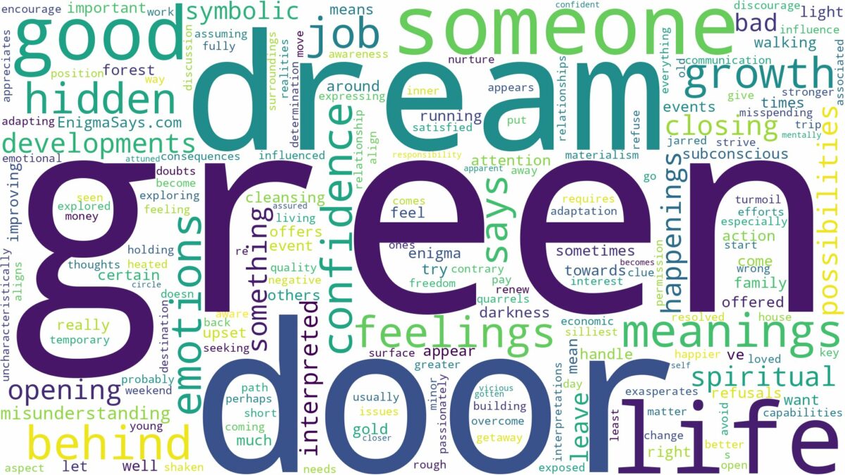 dream about green door and related dreams with their meanings in a word cloud