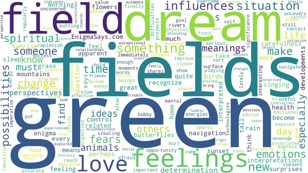 dream about green fields and related dreams with their meanings in a word cloud